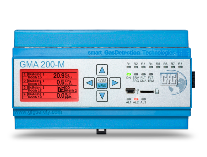 GMA 200 MT, GFG